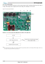 Предварительный просмотр 76 страницы Midea SMK-60/CGN8 Service Manual