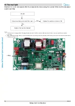 Предварительный просмотр 77 страницы Midea SMK-60/CGN8 Service Manual