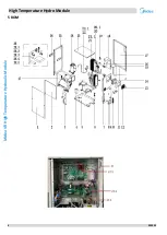 Preview for 8 page of Midea SMK-D140HHN1-3 Manual