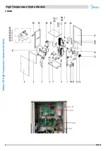 Предварительный просмотр 8 страницы Midea SMK-D140HHN1-3 Manual