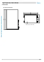 Предварительный просмотр 10 страницы Midea SMK-D140HHN1-3 Manual