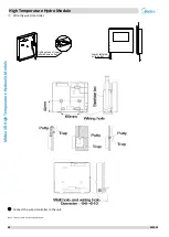 Preview for 30 page of Midea SMK-D140HHN1-3 Manual