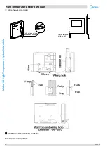 Предварительный просмотр 30 страницы Midea SMK-D140HHN1-3 Manual