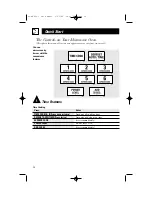 Предварительный просмотр 12 страницы Midea SpacemakerXL EV1044P-EF Owner'S Manual