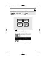 Предварительный просмотр 13 страницы Midea SpacemakerXL EV1044P-EF Owner'S Manual