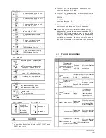 Предварительный просмотр 19 страницы Midea Split Duct Air Conditioner Installation Manual