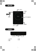 Preview for 22 page of Midea STW2018 User Manual