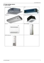 Предварительный просмотр 5 страницы Midea Super DC Series Service Manual