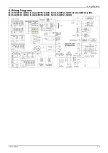 Preview for 15 page of Midea Super DC Series Service Manual