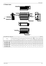 Предварительный просмотр 28 страницы Midea Super DC Series Service Manual