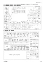 Предварительный просмотр 31 страницы Midea Super DC Series Service Manual