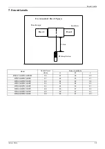 Предварительный просмотр 36 страницы Midea Super DC Series Service Manual