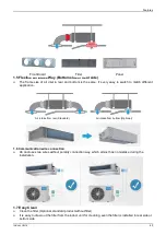 Предварительный просмотр 42 страницы Midea Super DC Series Service Manual