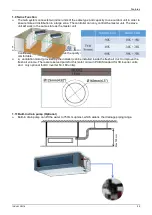 Preview for 44 page of Midea Super DC Series Service Manual