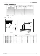 Предварительный просмотр 59 страницы Midea Super DC Series Service Manual