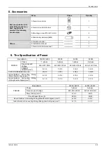 Preview for 66 page of Midea Super DC Series Service Manual