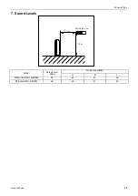 Предварительный просмотр 87 страницы Midea Super DC Series Service Manual