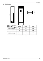 Preview for 92 page of Midea Super DC Series Service Manual