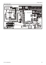 Предварительный просмотр 95 страницы Midea Super DC Series Service Manual