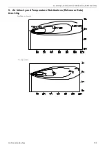 Preview for 107 page of Midea Super DC Series Service Manual