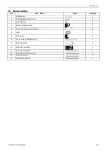 Preview for 110 page of Midea Super DC Series Service Manual