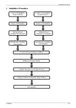 Preview for 127 page of Midea Super DC Series Service Manual