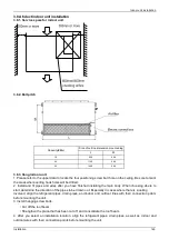 Preview for 147 page of Midea Super DC Series Service Manual