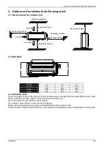 Предварительный просмотр 150 страницы Midea Super DC Series Service Manual