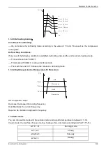 Preview for 171 page of Midea Super DC Series Service Manual