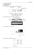 Предварительный просмотр 177 страницы Midea Super DC Series Service Manual