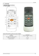 Предварительный просмотр 214 страницы Midea Super DC Series Service Manual