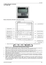 Предварительный просмотр 220 страницы Midea Super DC Series Service Manual