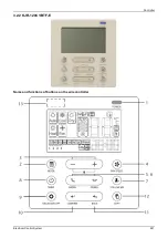 Preview for 223 page of Midea Super DC Series Service Manual