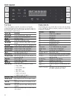 Preview for 10 page of Midea TC044M6V Instruction Manual