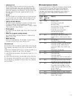 Preview for 13 page of Midea TC044M6V Instruction Manual