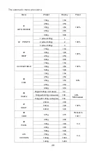 Preview for 20 page of Midea TC925B8D Instruction Manual