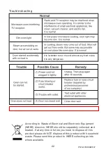 Preview for 22 page of Midea TC925B8D Instruction Manual