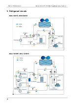 Предварительный просмотр 27 страницы Midea TempMaker Series Technical Manual