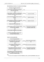 Предварительный просмотр 111 страницы Midea TempMaker Series Technical Manual