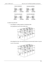 Предварительный просмотр 151 страницы Midea TempMaker Series Technical Manual