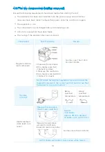 Предварительный просмотр 21 страницы Midea TJE17GS7-S00N0A Service Manual