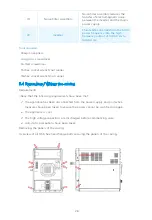 Предварительный просмотр 30 страницы Midea TJE17GS7-S00N0A Service Manual