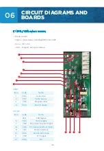 Предварительный просмотр 38 страницы Midea TJE17GS7-S00N0A Service Manual