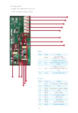 Предварительный просмотр 39 страницы Midea TJE17GS7-S00N0A Service Manual