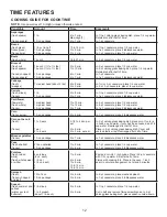 Preview for 12 page of Midea TM034D3GE-P0H Instruction Manual