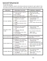 Preview for 20 page of Midea TM034D3GE-P0H Instruction Manual