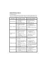 Предварительный просмотр 54 страницы Midea TM05K6BW-P Instruction Manual