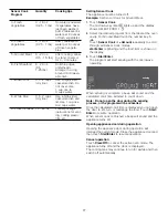 Preview for 17 page of Midea TM944E4AA-SHND User Manual