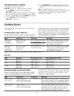 Preview for 19 page of Midea TM944E4AA-SHND User Manual