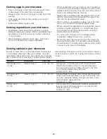 Preview for 20 page of Midea TM944E4AA-SHND User Manual